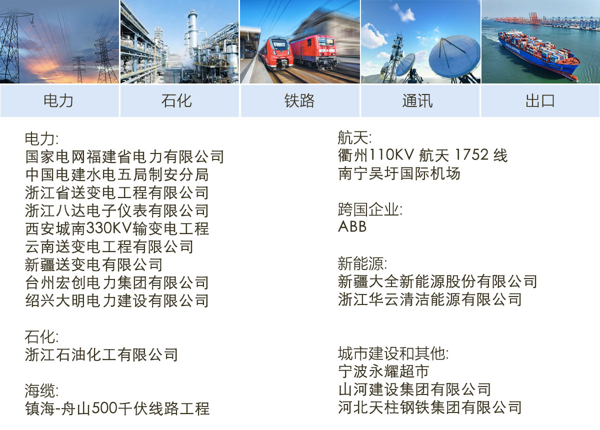 应用领域
